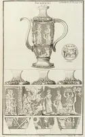 Picture 66 of 83 from (Band 2,1): Le Culte des Grecs & des Romains (1719), leaf 358