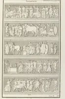 Picture 73 of 83 from (Band 2,1): Le Culte des Grecs & des Romains (1719), leaf 397