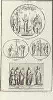 Picture 76 of 83 from (Band 2,1): Le Culte des Grecs & des Romains (1719), leaf 410