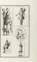 Picture 9 of 83 from (Band 2,1): Le Culte des Grecs & des Romains (1719), leaf 59