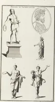 Picture 10 of 83 from (Band 2,1): Le Culte des Grecs & des Romains (1719), leaf 61