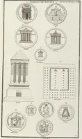 Picture 14 of 83 from (Band 2,1): Le Culte des Grecs & des Romains (1719), leaf 96