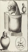 Picture 30 of 88 from (Band 2,2): La Religion des Egyptiens, des Arabes, des Syriens, des Perses, des Scythes, des Germains, des Gaulois, des Espagnols & des Carthaginois (1719), leaf 118