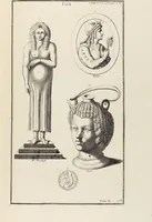 An illustration from (Band 2,2): La Religion des Egyptiens, des Arabes, des Syriens, des Perses, des Scythes, des Germains, des Gaulois, des Espagnols & des Carthaginois (1719)