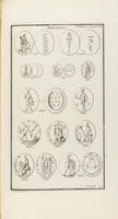An illustration from (Band 2,2): La Religion des Egyptiens, des Arabes, des Syriens, des Perses, des Scythes, des Germains, des Gaulois, des Espagnols & des Carthaginois (1719)