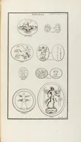 Picture 58 of 88 from (Band 2,2): La Religion des Egyptiens, des Arabes, des Syriens, des Perses, des Scythes, des Germains, des Gaulois, des Espagnols & des Carthaginois (1719), leaf 224