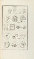 Picture 62 of 88 from (Band 2,2): La Religion des Egyptiens, des Arabes, des Syriens, des Perses, des Scythes, des Germains, des Gaulois, des Espagnols & des Carthaginois (1719), leaf 240