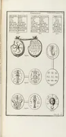 An illustration from (Band 2,2): La Religion des Egyptiens, des Arabes, des Syriens, des Perses, des Scythes, des Germains, des Gaulois, des Espagnols & des Carthaginois (1719)
