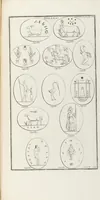 An illustration from (Band 2,2): La Religion des Egyptiens, des Arabes, des Syriens, des Perses, des Scythes, des Germains, des Gaulois, des Espagnols & des Carthaginois (1719)