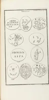 Picture 67 of 88 from (Band 2,2): La Religion des Egyptiens, des Arabes, des Syriens, des Perses, des Scythes, des Germains, des Gaulois, des Espagnols & des Carthaginois (1719), leaf 254