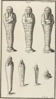 An illustration from (Band 2,2): La Religion des Egyptiens, des Arabes, des Syriens, des Perses, des Scythes, des Germains, des Gaulois, des Espagnols & des Carthaginois (1719)