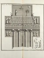 Picture 76 of 88 from (Band 2,2): La Religion des Egyptiens, des Arabes, des Syriens, des Perses, des Scythes, des Germains, des Gaulois, des Espagnols & des Carthaginois (1719), leaf 296