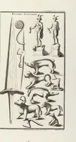 Picture 82 of 88 from (Band 2,2): La Religion des Egyptiens, des Arabes, des Syriens, des Perses, des Scythes, des Germains, des Gaulois, des Espagnols & des Carthaginois (1719), leaf 330
