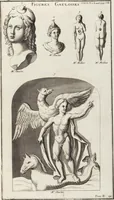 An illustration from (Band 2,2): La Religion des Egyptiens, des Arabes, des Syriens, des Perses, des Scythes, des Germains, des Gaulois, des Espagnols & des Carthaginois (1719)