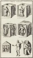 Picture 85 of 88 from (Band 2,2): La Religion des Egyptiens, des Arabes, des Syriens, des Perses, des Scythes, des Germains, des Gaulois, des Espagnols & des Carthaginois (1719), leaf 347