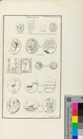 Picture 88 of 88 from (Band 2,2): La Religion des Egyptiens, des Arabes, des Syriens, des Perses, des Scythes, des Germains, des Gaulois, des Espagnols & des Carthaginois (1719), leaf 403