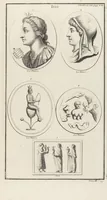 An illustration from (Band 2,2): La Religion des Egyptiens, des Arabes, des Syriens, des Perses, des Scythes, des Germains, des Gaulois, des Espagnols & des Carthaginois (1719)