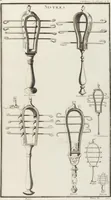 An illustration from (Band 2,2): La Religion des Egyptiens, des Arabes, des Syriens, des Perses, des Scythes, des Germains, des Gaulois, des Espagnols & des Carthaginois (1719)