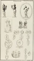 An illustration from (Band 2,2): La Religion des Egyptiens, des Arabes, des Syriens, des Perses, des Scythes, des Germains, des Gaulois, des Espagnols & des Carthaginois (1719)