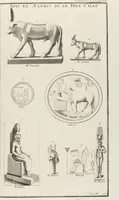 An illustration from (Band 2,2): La Religion des Egyptiens, des Arabes, des Syriens, des Perses, des Scythes, des Germains, des Gaulois, des Espagnols & des Carthaginois (1719)