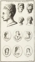 Picture 19 of 105 from (Band 3,1): L' Antiquité Expliquée Et Représentée En Figures: Les Usages de la vie; Tome Troisieme Premiere Partie, leaf 100