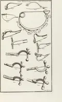 An illustration from (Band 3,1): L' Antiquité Expliquée Et Représentée En Figures: Les Usages de la vie; Tome Troisieme Premiere Partie