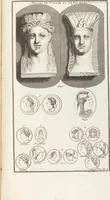 An illustration from (Band 3,1): L' Antiquité Expliquée Et Représentée En Figures: Les Usages de la vie; Tome Troisieme Premiere Partie
