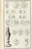 Picture 39 of 105 from (Band 3,1): L' Antiquité Expliquée Et Représentée En Figures: Les Usages de la vie; Tome Troisieme Premiere Partie, leaf 179