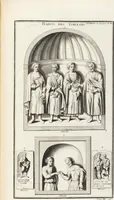 Picture 42 of 105 from (Band 3,1): L' Antiquité Expliquée Et Représentée En Figures: Les Usages de la vie; Tome Troisieme Premiere Partie, leaf 191