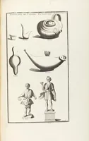 Picture 52 of 105 from (Band 3,1): L' Antiquité Expliquée Et Représentée En Figures: Les Usages de la vie; Tome Troisieme Premiere Partie, leaf 250