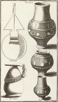 An illustration from (Band 3,1): L' Antiquité Expliquée Et Représentée En Figures: Les Usages de la vie; Tome Troisieme Premiere Partie