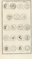 Picture 101 of 105 from (Band 3,1): L' Antiquité Expliquée Et Représentée En Figures: Les Usages de la vie; Tome Troisieme Premiere Partie, leaf 442