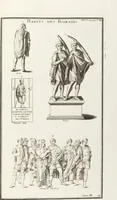 Picture 12 of 105 from (Band 3,1): L' Antiquité Expliquée Et Représentée En Figures: Les Usages de la vie; Tome Troisieme Premiere Partie, leaf 68