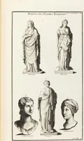 Picture 16 of 105 from (Band 3,1): L' Antiquité Expliquée Et Représentée En Figures: Les Usages de la vie; Tome Troisieme Premiere Partie, leaf 88