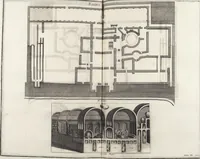 Picture 3 of 67 from (Band 3,2): L' Antiquité Expliquée Et Représentée En Figures: Les Usages de la vie; Tome Troisieme Seconde Partie, leaf 10