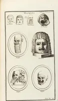 An illustration from (Band 3,2): L' Antiquité Expliquée Et Représentée En Figures: Les Usages de la vie; Tome Troisieme Seconde Partie