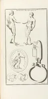 Picture 34 of 67 from (Band 3,2): L' Antiquité Expliquée Et Représentée En Figures: Les Usages de la vie; Tome Troisieme Seconde Partie, leaf 156