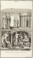 Picture 4 of 67 from (Band 3,2): L' Antiquité Expliquée Et Représentée En Figures: Les Usages de la vie; Tome Troisieme Seconde Partie, leaf 16