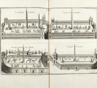 Picture 35 of 67 from (Band 3,2): L' Antiquité Expliquée Et Représentée En Figures: Les Usages de la vie; Tome Troisieme Seconde Partie, leaf 165