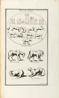 Picture 41 of 67 from (Band 3,2): L' Antiquité Expliquée Et Représentée En Figures: Les Usages de la vie; Tome Troisieme Seconde Partie, leaf 194