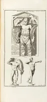 An illustration from (Band 3,2): L' Antiquité Expliquée Et Représentée En Figures: Les Usages de la vie; Tome Troisieme Seconde Partie