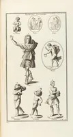 Picture 47 of 67 from (Band 3,2): L' Antiquité Expliquée Et Représentée En Figures: Les Usages de la vie; Tome Troisieme Seconde Partie, leaf 229