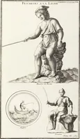 Picture 55 of 67 from (Band 3,2): L' Antiquité Expliquée Et Représentée En Figures: Les Usages de la vie; Tome Troisieme Seconde Partie, leaf 278