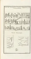 Picture 57 of 67 from (Band 3,2): L' Antiquité Expliquée Et Représentée En Figures: Les Usages de la vie; Tome Troisieme Seconde Partie, leaf 290