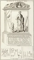 Picture 58 of 67 from (Band 3,2): L' Antiquité Expliquée Et Représentée En Figures: Les Usages de la vie; Tome Troisieme Seconde Partie, leaf 296