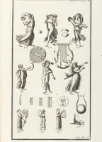Picture 60 of 67 from (Band 3,2): L' Antiquité Expliquée Et Représentée En Figures: Les Usages de la vie; Tome Troisieme Seconde Partie, leaf 304