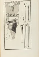 Picture 62 of 67 from (Band 3,2): L' Antiquité Expliquée Et Représentée En Figures: Les Usages de la vie; Tome Troisieme Seconde Partie, leaf 320