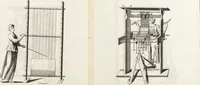 Picture 64 of 67 from (Band 3,2): L' Antiquité Expliquée Et Représentée En Figures: Les Usages de la vie; Tome Troisieme Seconde Partie, leaf 325
