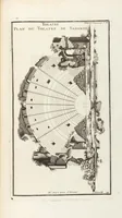 Picture 19 of 67 from (Band 3,2): L' Antiquité Expliquée Et Représentée En Figures: Les Usages de la vie; Tome Troisieme Seconde Partie, leaf 92