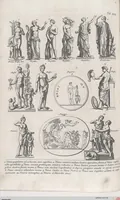 Picture 23 of 145 from Griechische und Römische Alterthümer: welche der berühmte P. Montfaucon ehemals samt den dazu gehörigen Supplementen in zehen Bänden in Folio, an das Licht gestellet hat, ... (1757), leaf 110